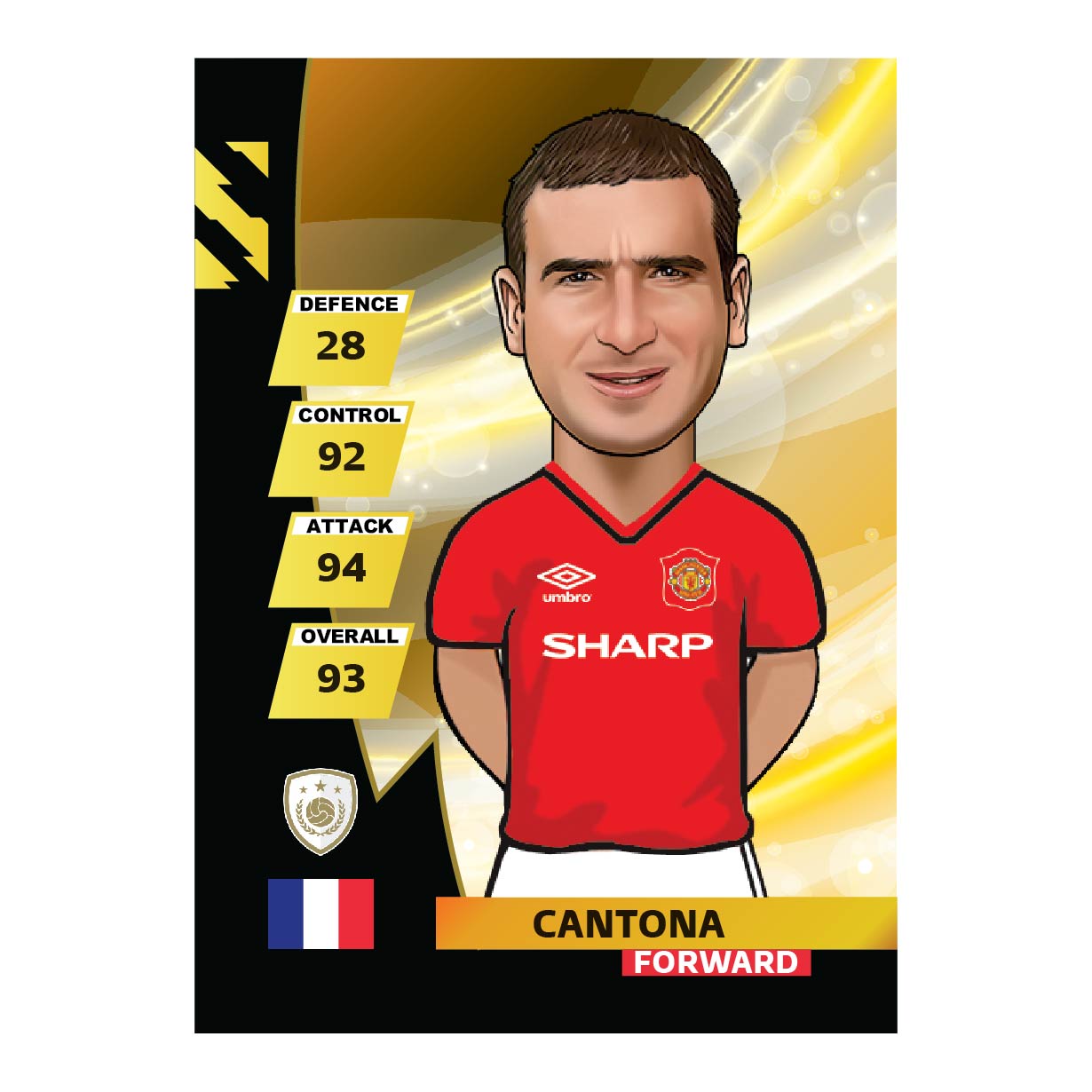 کارت سری Advance 2023 بازیکن اریک کانتونا Cantona