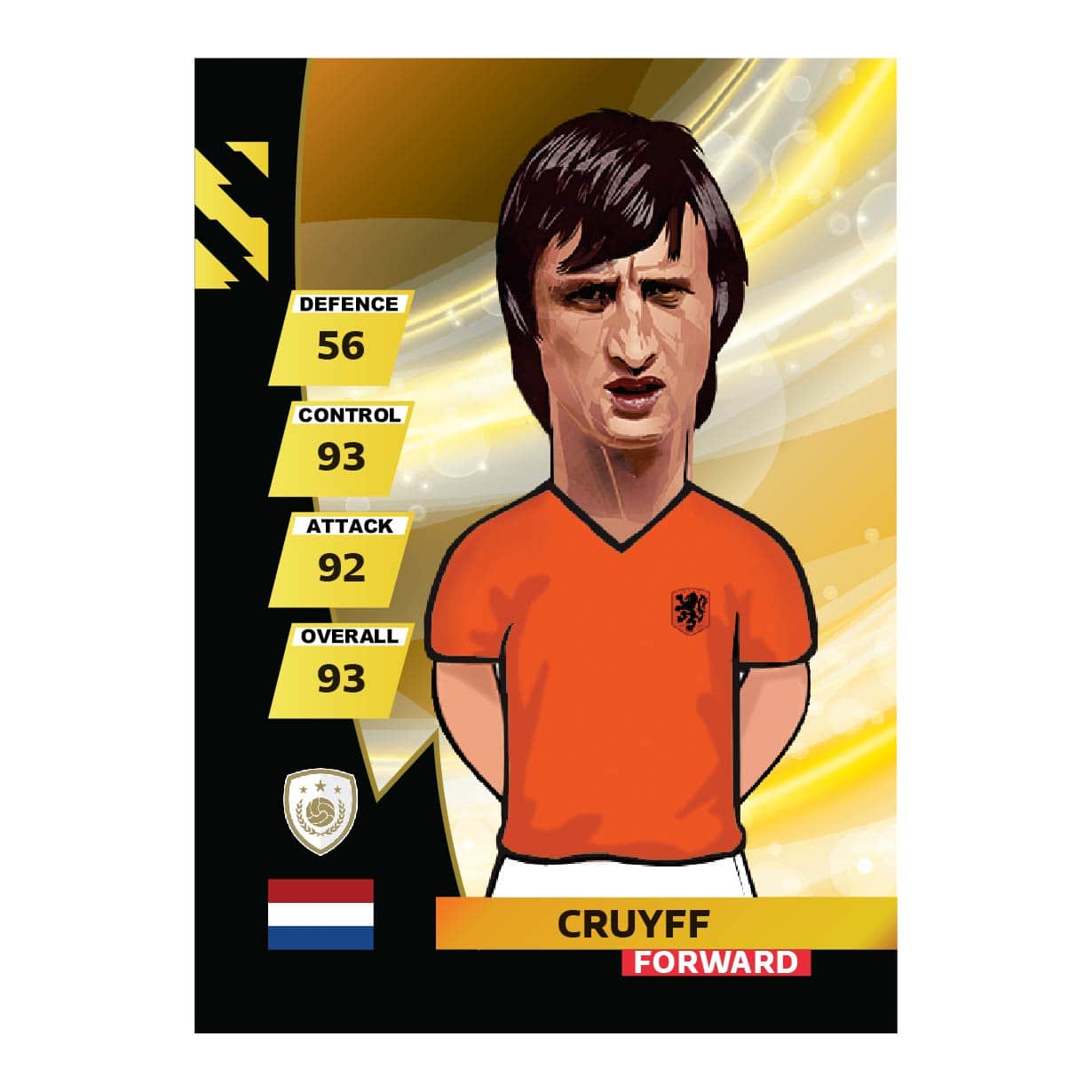 کارت سری Advance 2023 بازیکن یوهان کرویف Cruyff