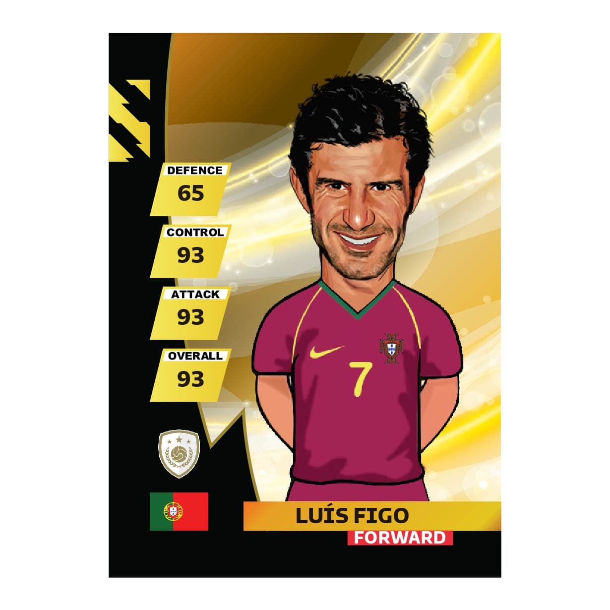 کارت سری Advance 2023 بازیکن فیگو Figo