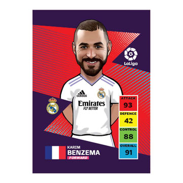 کارت سری Basic 2023 بازیکن Benzema