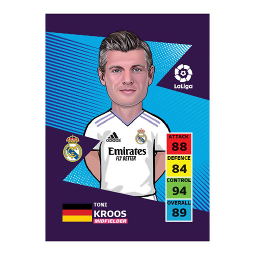 کارت سری Basic 2023 بازیکن Kroos